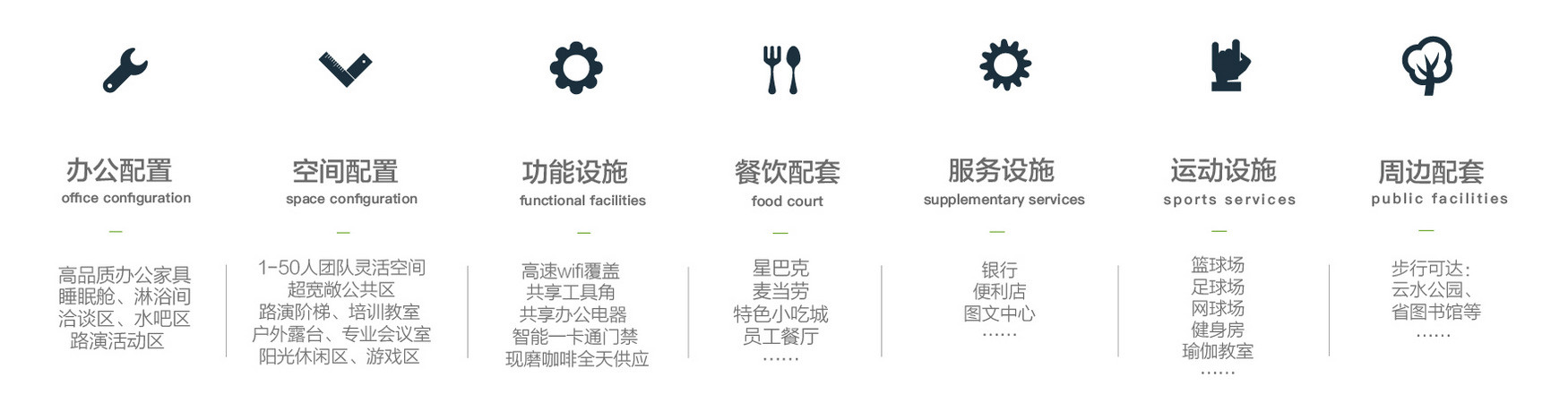 办公环境